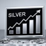 Silver Price Fintechzoom Report