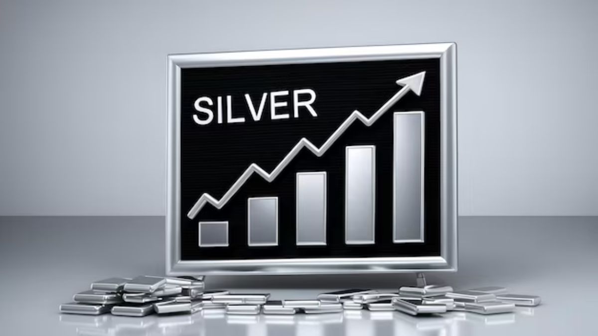 Silver Price Fintechzoom Report